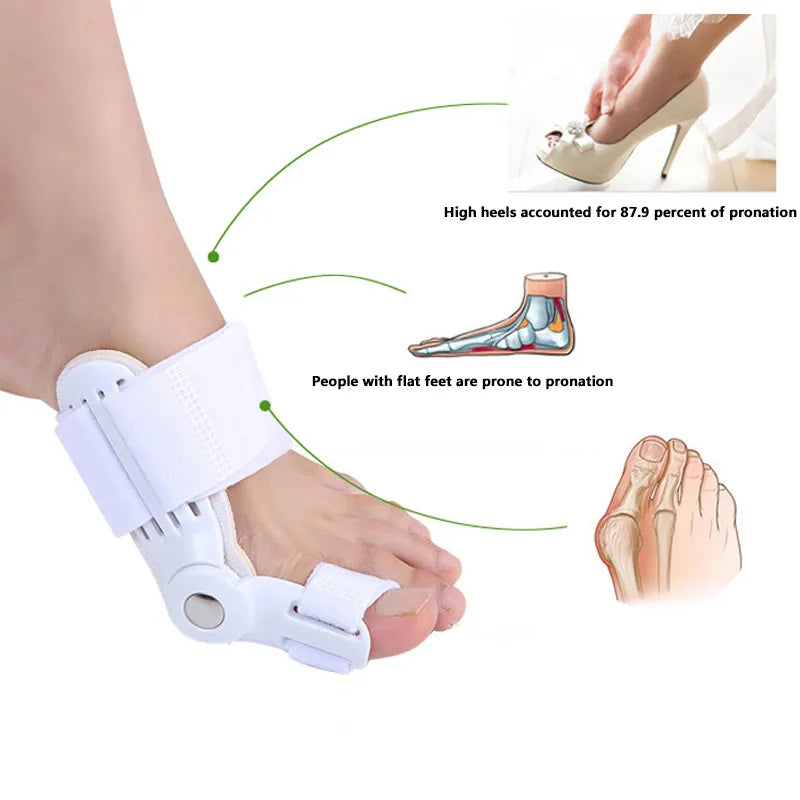 "Toe Corrector & Separator"