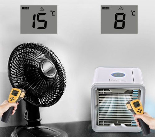 Portable Air Conditioner