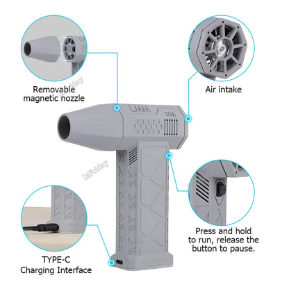Dissima®WINDPOWER 1500W Electric Portable Heater Blower