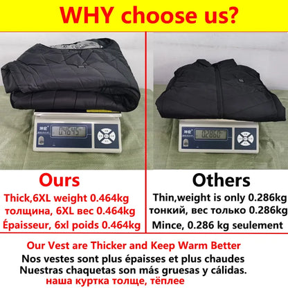 Smart heating Vest