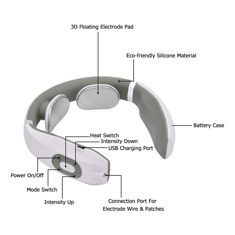 INTELLIGENT NECK MASSAGER